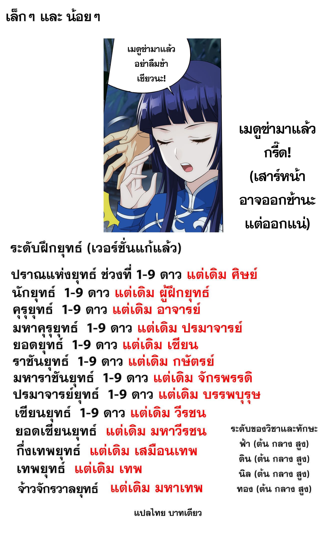 Doupo Cangqiong (ชนจีน) ตอนที่ 62 หน้า 24