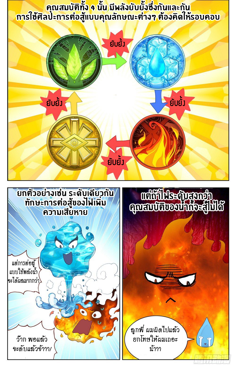 [ยุติการแปล]การเกิดใหม่ของจักรพรรดิ [Another Emperor Reborn] ตอนที่ 17 หน้า 8