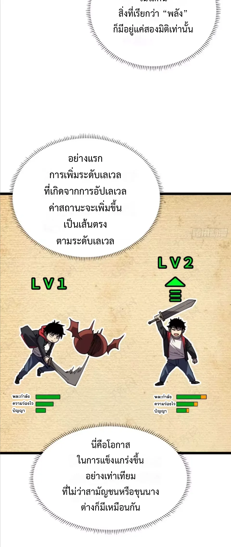 ใครว่านักดาบเป็นอาชีพสุดกาก? ตอนที่ 6 หน้า 12