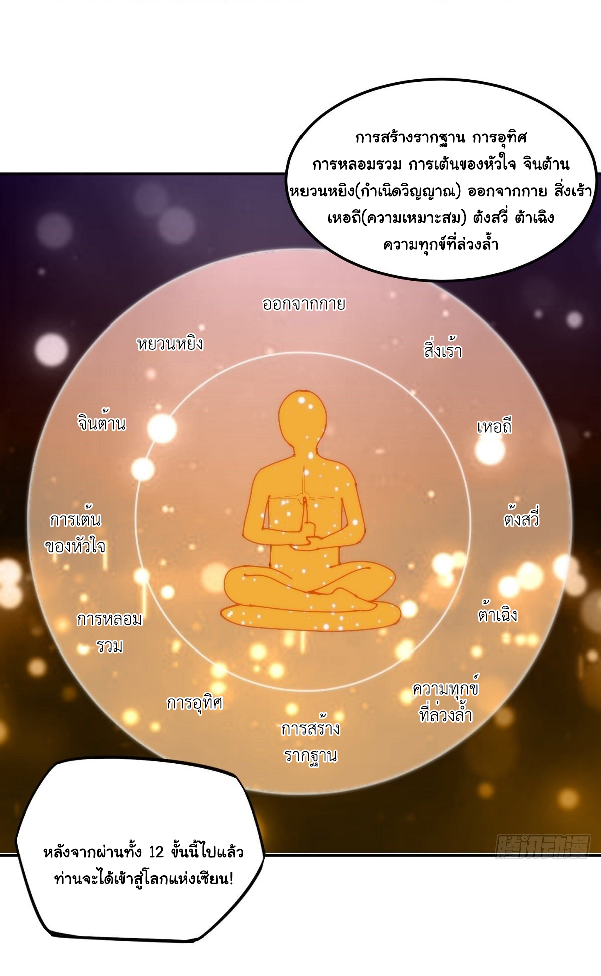 Wake up, master ท่านเจ้าสำนักหวนคืน ตอนที่ 12 หน้า 28