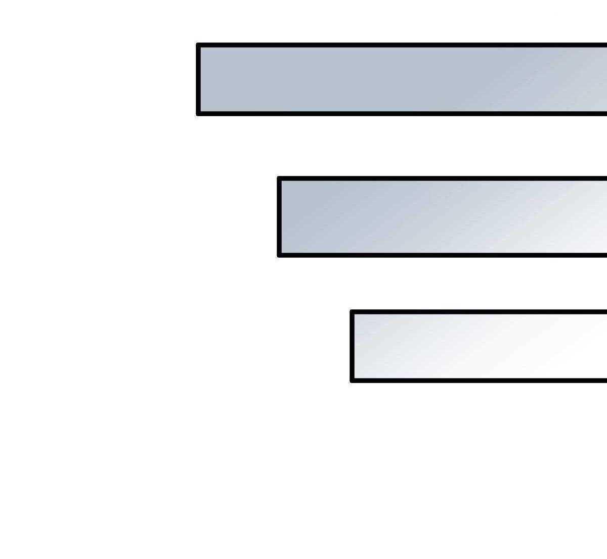 Lan Ke Qi Yuan ตอนที่ 83 หน้า 13