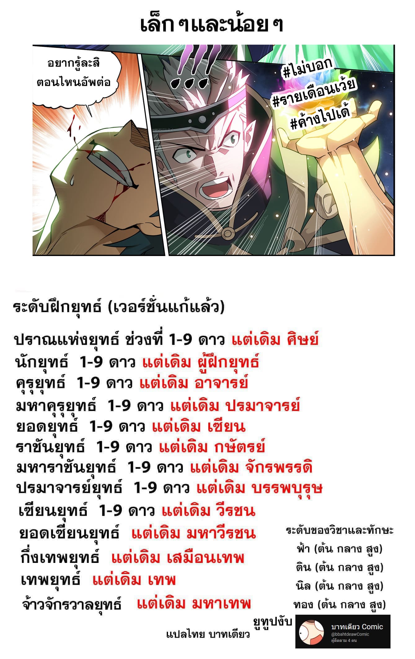 Doupo Cangqiong (ชนจีน) ตอนที่ 109 หน้า 21