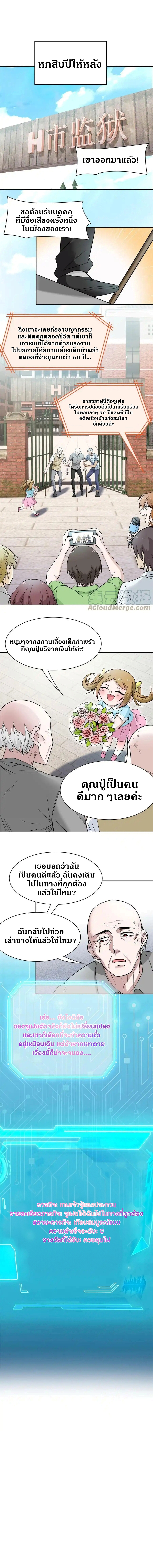 ชายผู้แข็งแกร่งที่ออกมาจากโรงพยาบาลจิตเวช ตอนที่ 110 หน้า 11