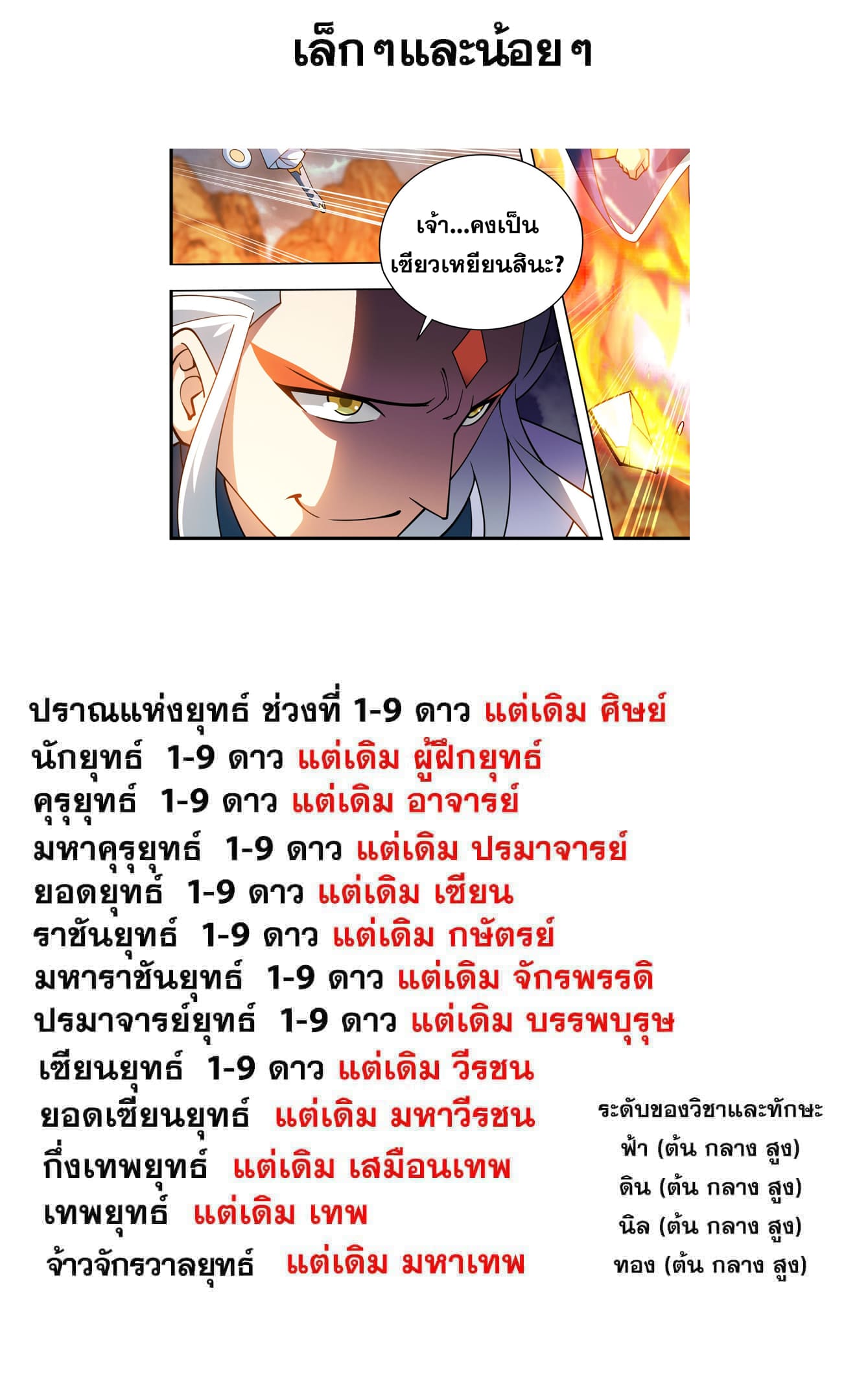 Doupo Cangqiong (ชนจีน) ตอนที่ 139 หน้า 23