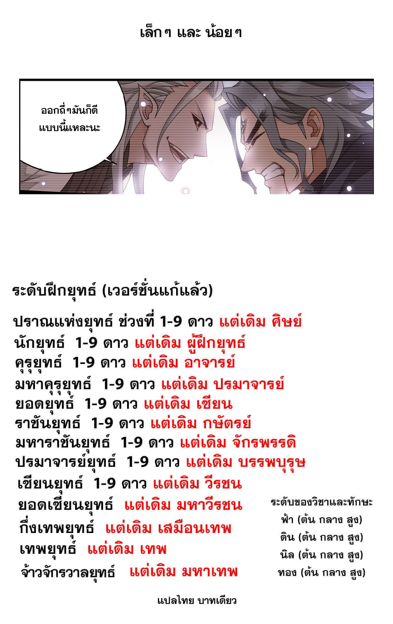 Doupo Cangqiong (ชนจีน) ตอนที่ 58 หน้า 22