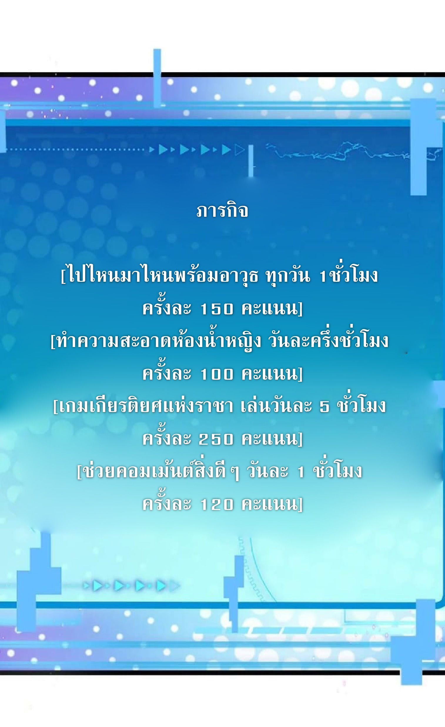 Super god system  ระบบสุดเทพ ตอนที่ 72 หน้า 57