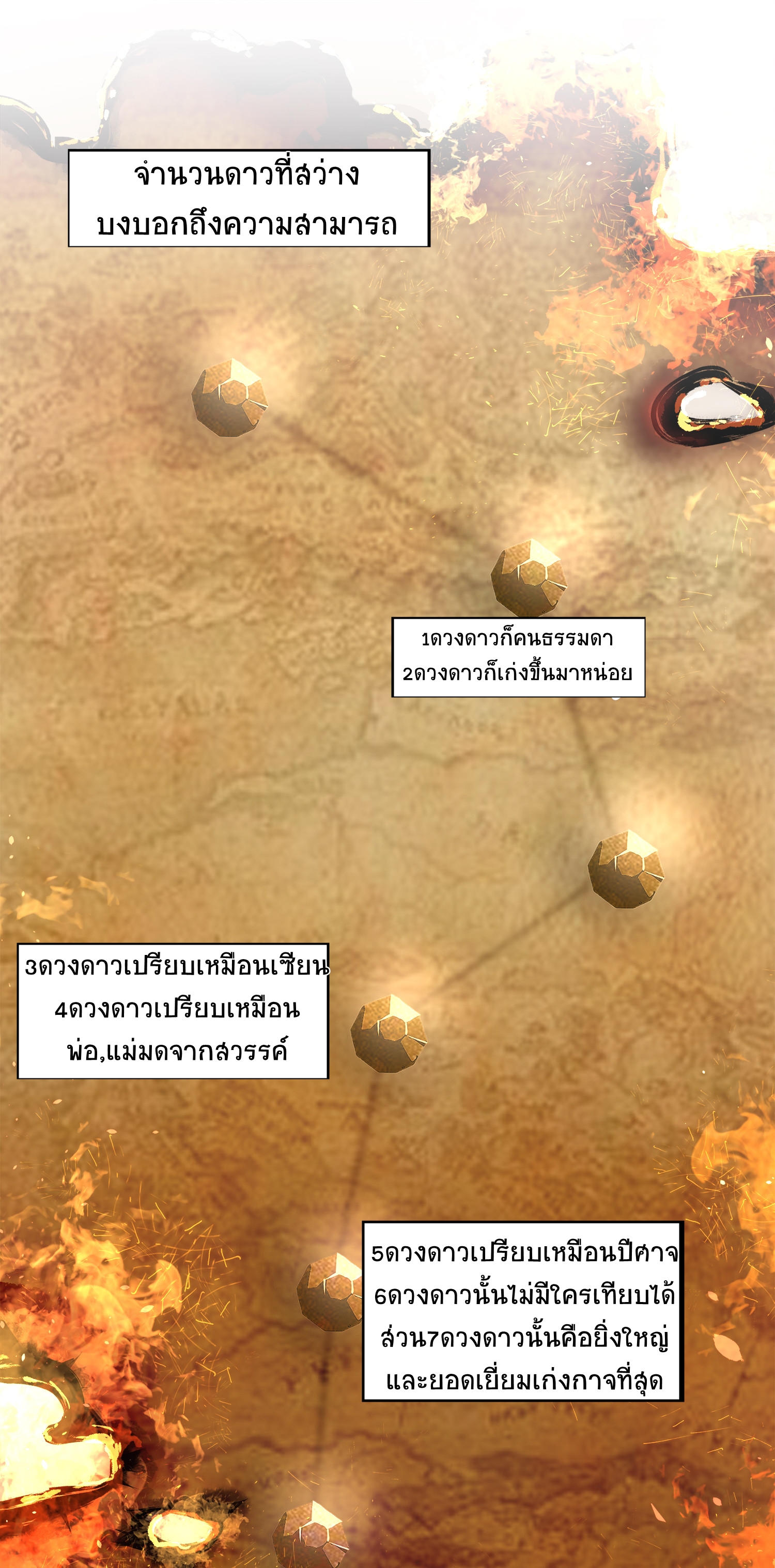 ชีวิตอันสันโดษของจักพรรดิ์หลินเกอ ตอนที่ 3 หน้า 30