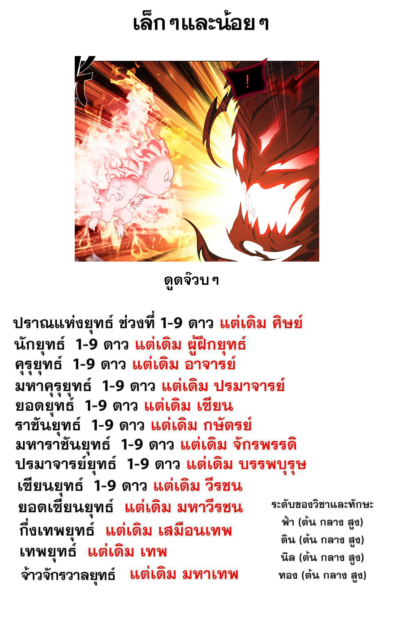 Doupo Cangqiong (ชนจีน) ตอนที่ 138 หน้า 22