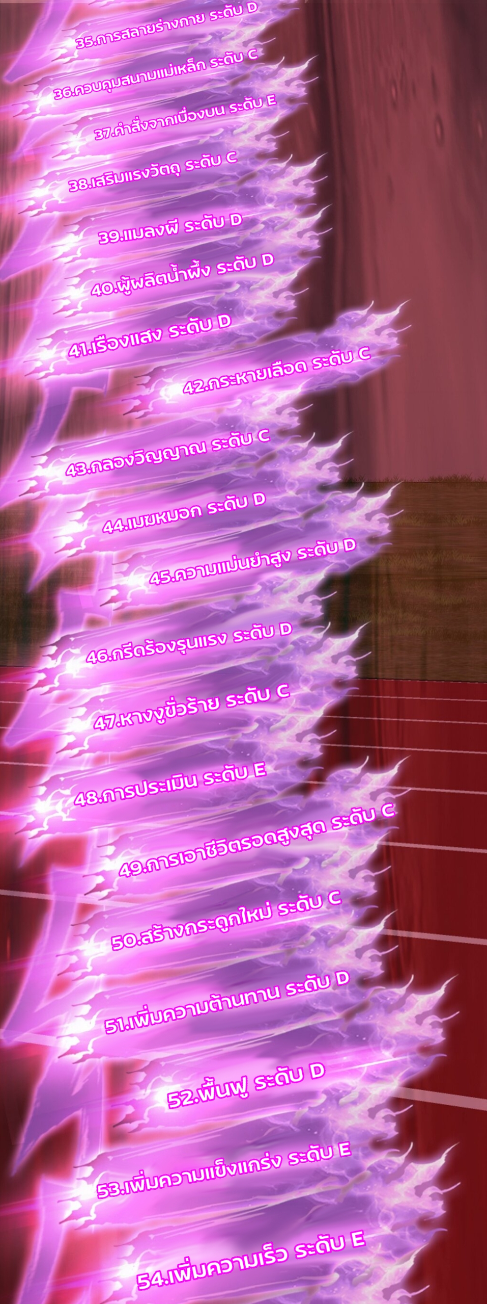 หัตถ์ของพระเจ้า ตอนที่ 10 หน้า 57