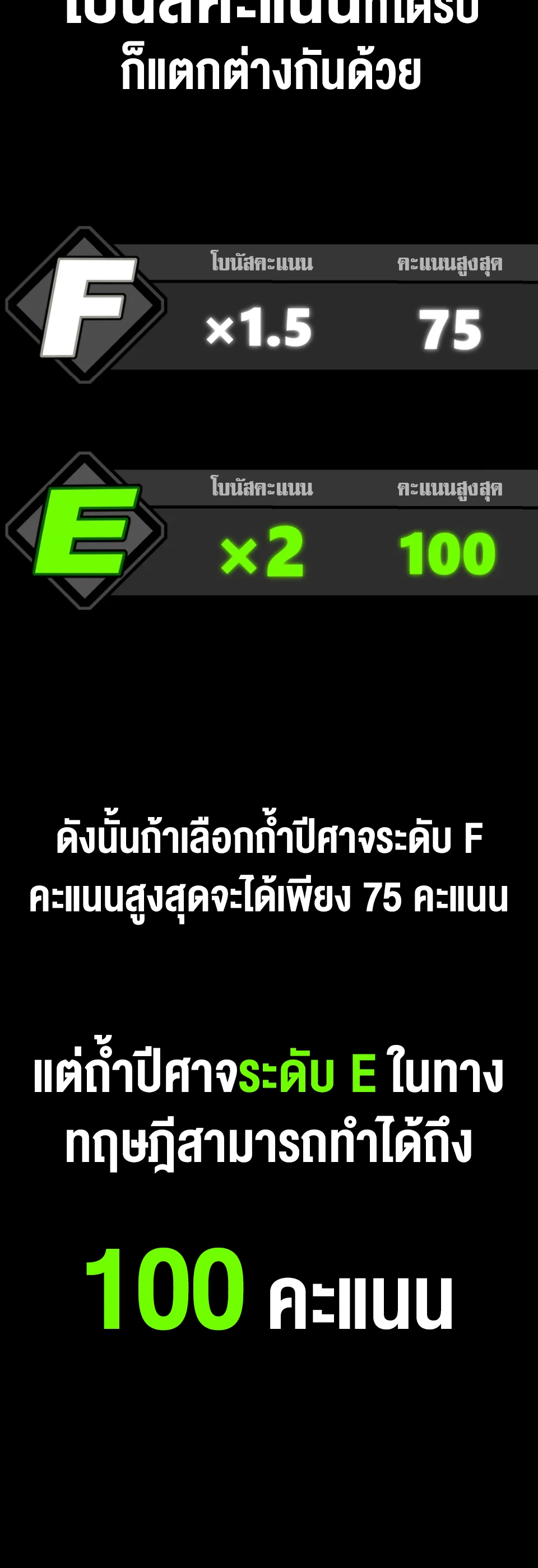 [ชน] จอมตะกละหวนคืน - Return of the Devourer ตอนที่ 14 หน้า 4