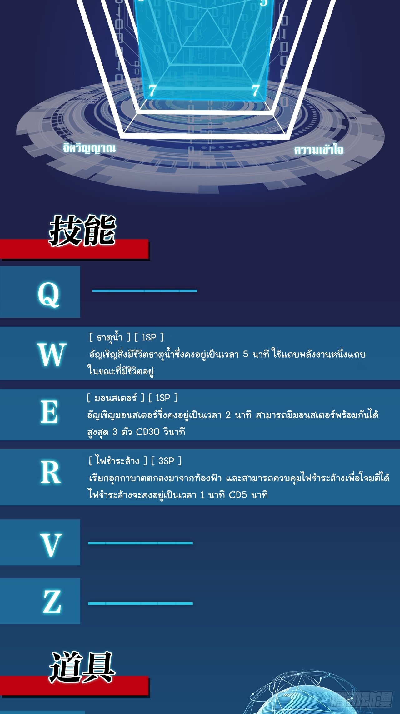 Infinity party - งานเลี้ยงไร้ที่สิ้นสุด (ชนจีน) ตอนที่ 6 หน้า 49