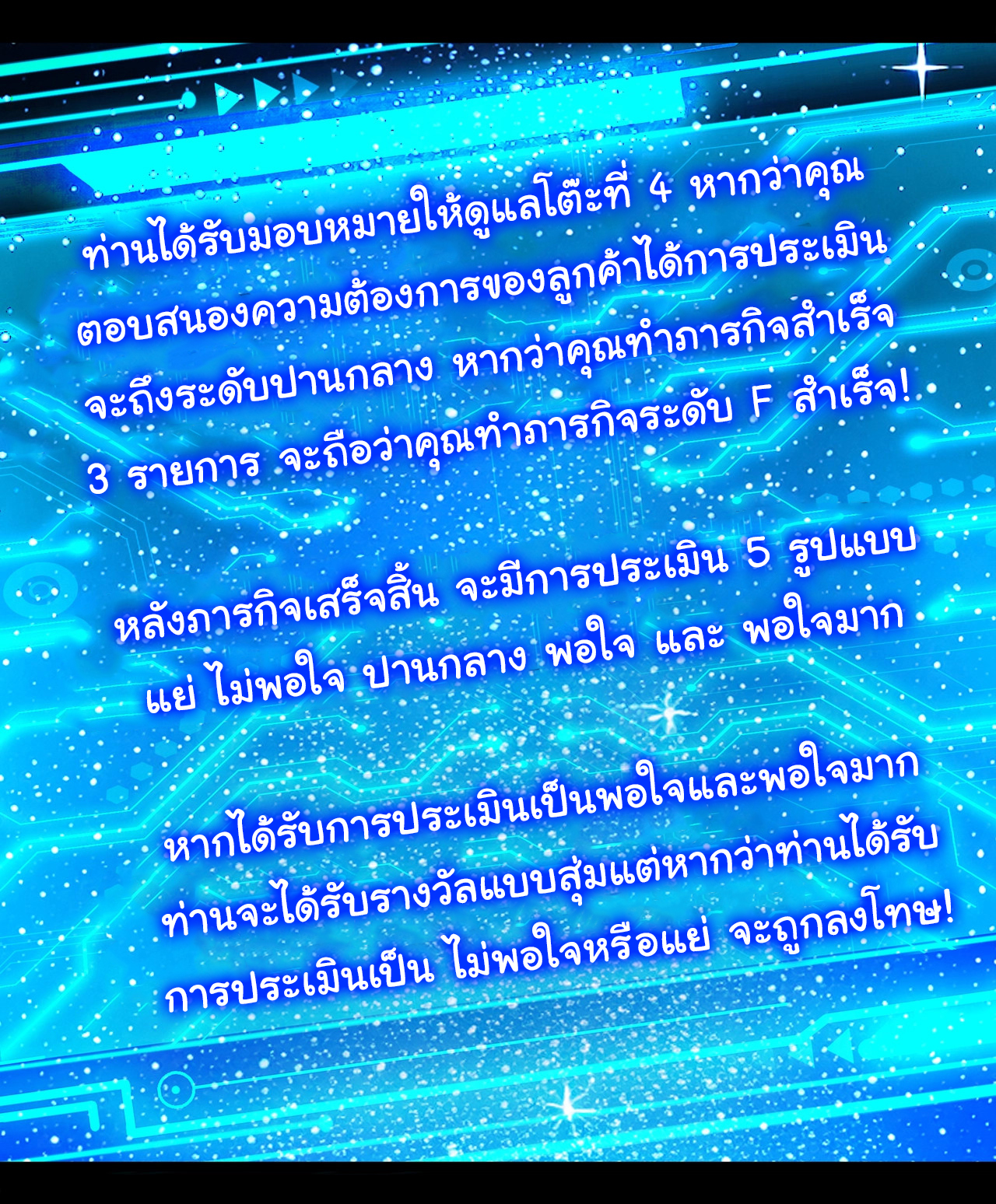 I Play the Horror World as a Simulation Game ตอนที่ 2 หน้า 15