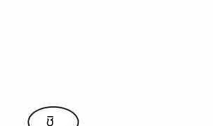 Peerless sword god เทพกระบี่ไรเทียมทาน ตอนที่ 115 หน้า 14