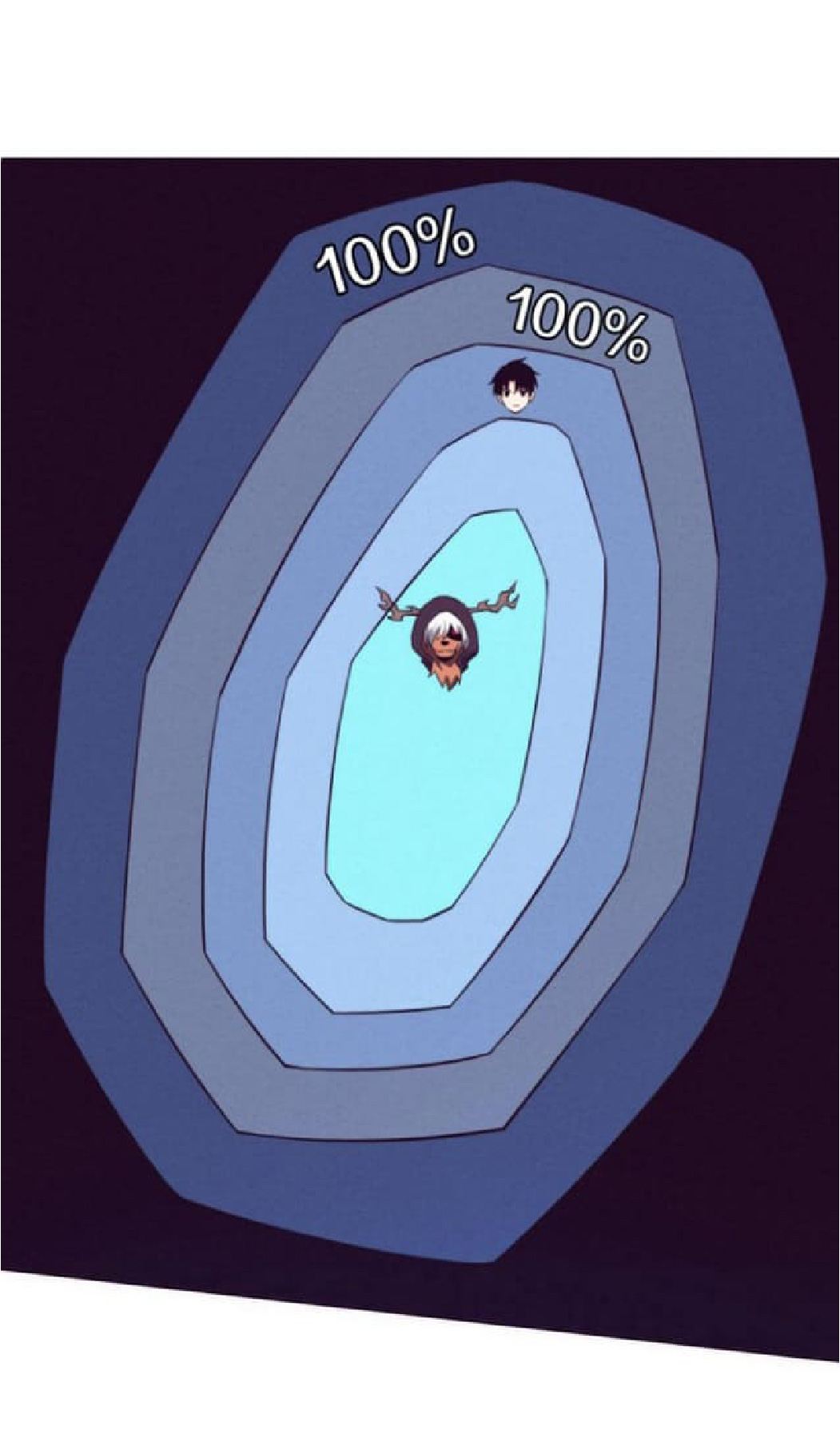 the frenzy of evolution การวิวัฒนาการที่บ้าคลั่ง ตอนที่ 98 หน้า 7