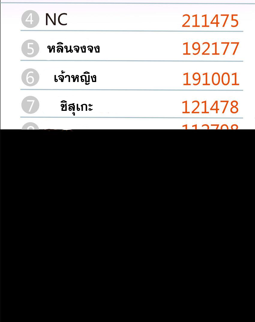 i eat soft rice in another world ตอนที่ 47 หน้า 30