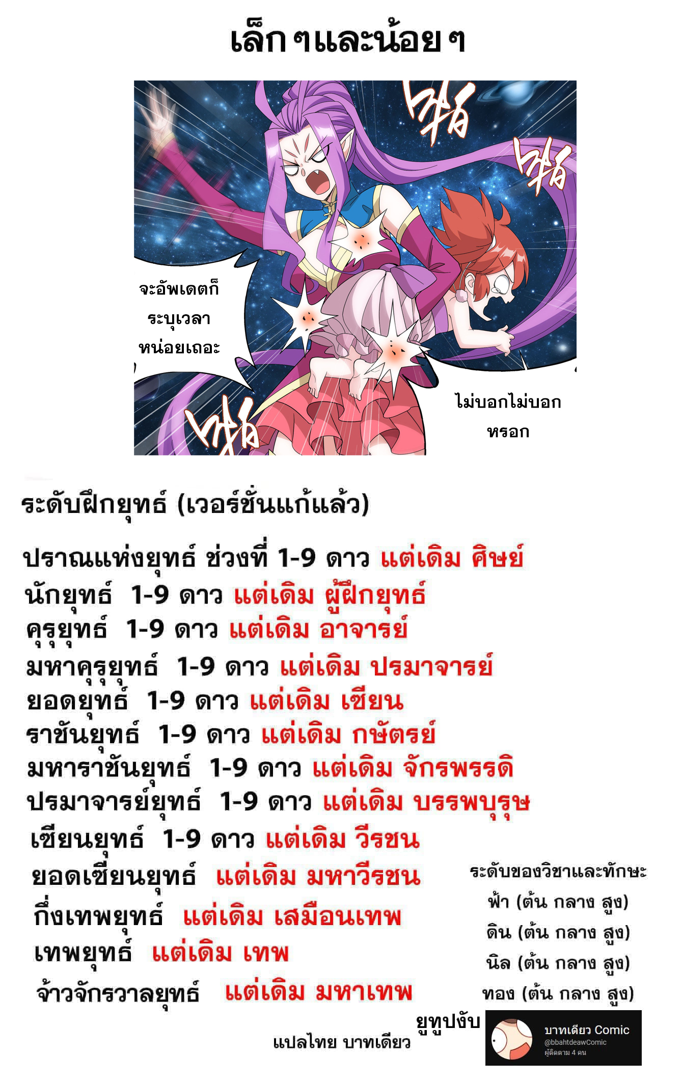 Doupo Cangqiong (ชนจีน) ตอนที่ 112 หน้า 23