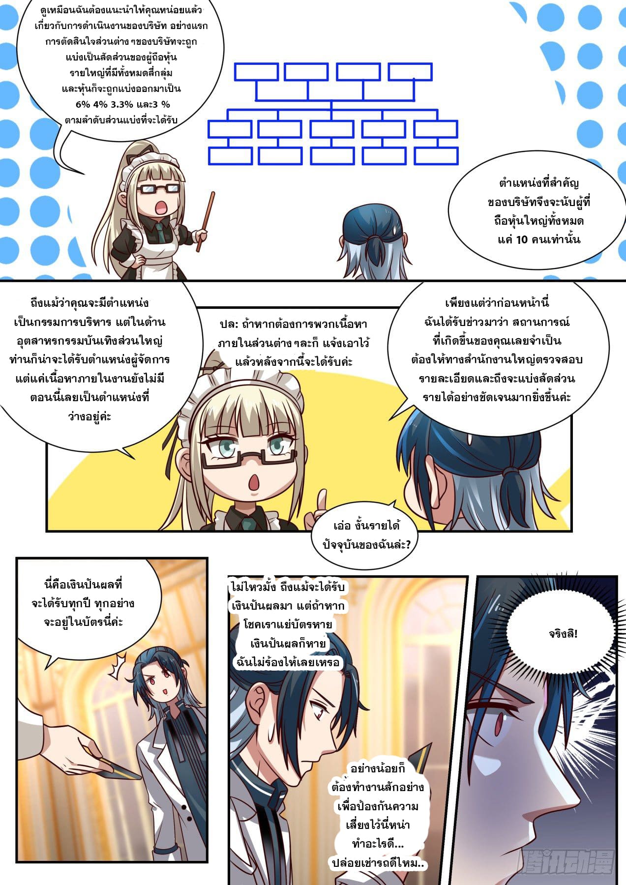 เปิดกรุสู่เทพมาร [จีนตัดจบ] ตอนที่ 7 หน้า 9