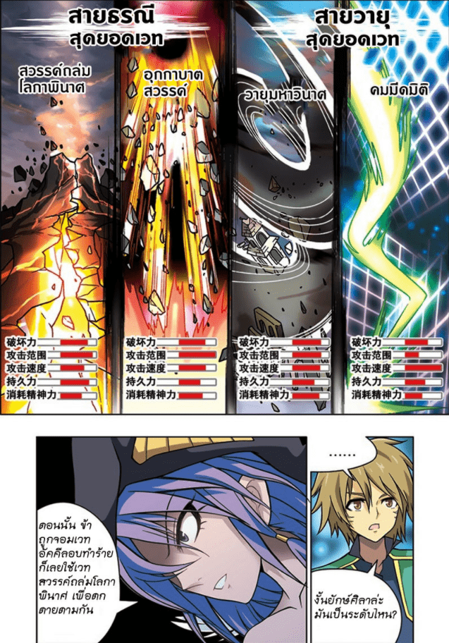 จิตสังหารเลือดมังกร ตอนที่ 20 หน้า 8