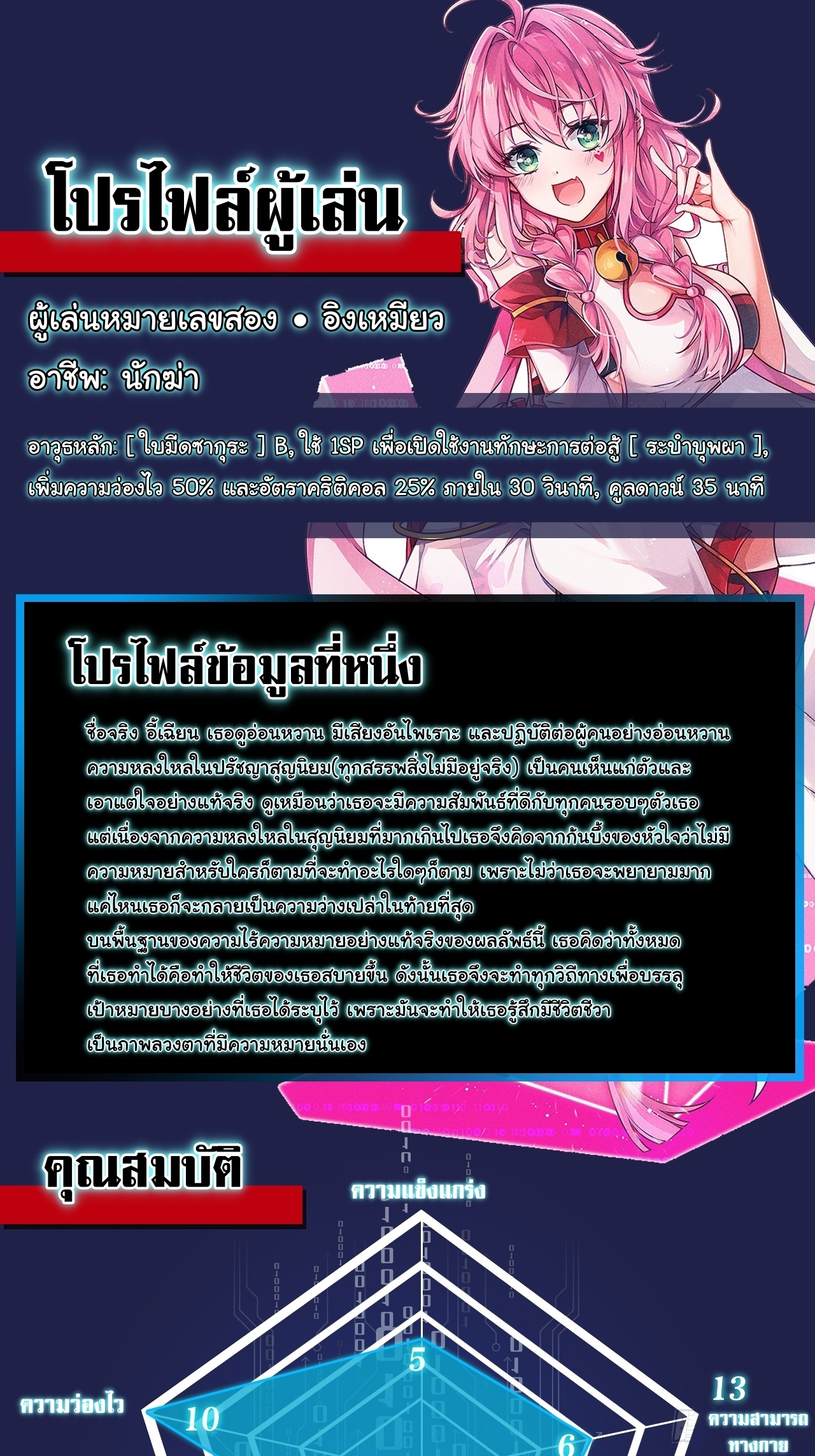 Infinity party - งานเลี้ยงไร้ที่สิ้นสุด (ชนจีน) ตอนที่ 4 หน้า 45