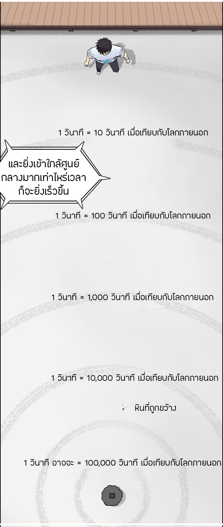 Super cube ตอนที่ 19 หน้า 4