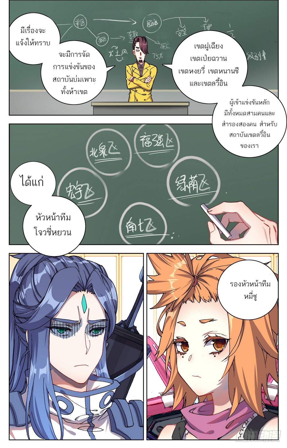 จักรพรรดิหวนคืน ตอนที่ 23 หน้า 3