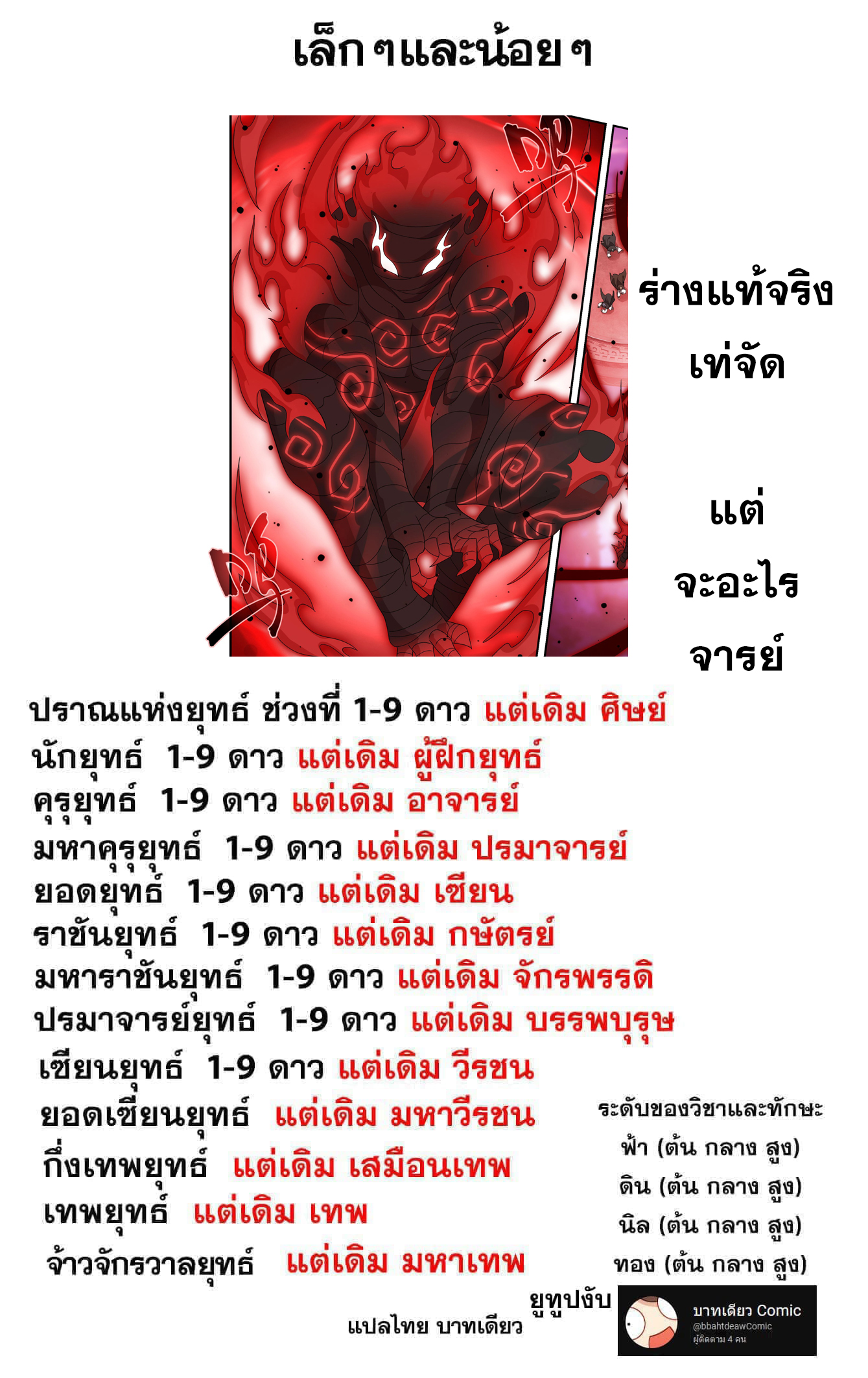 Doupo Cangqiong (ชนจีน) ตอนที่ 145 หน้า 23