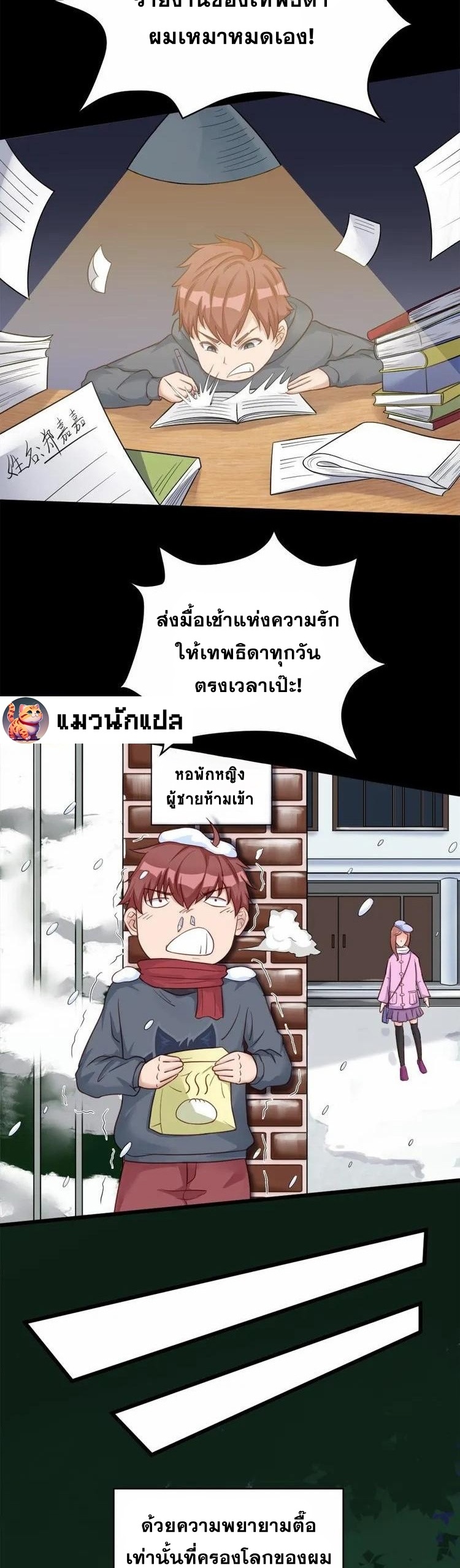 Strongest Cultivation System ตอนที่ 1 หน้า 17