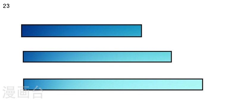 Above All Gods เทพยุทธเหนือเทวะ ตอนที่ 53 หน้า 24