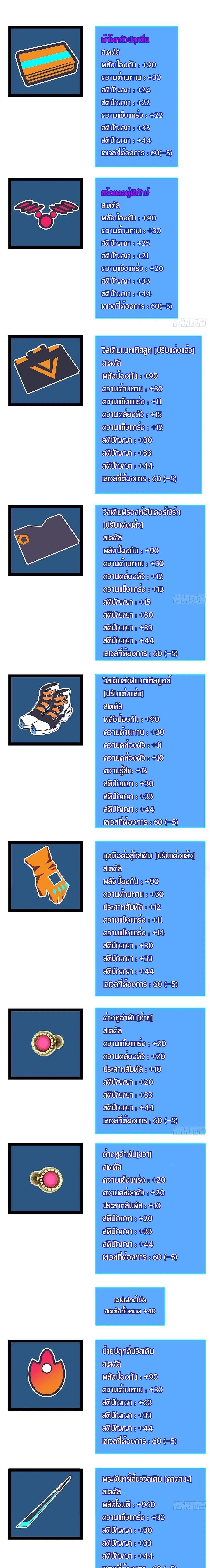 It all starts with playing game seriously ตอนที่ 46 หน้า 13