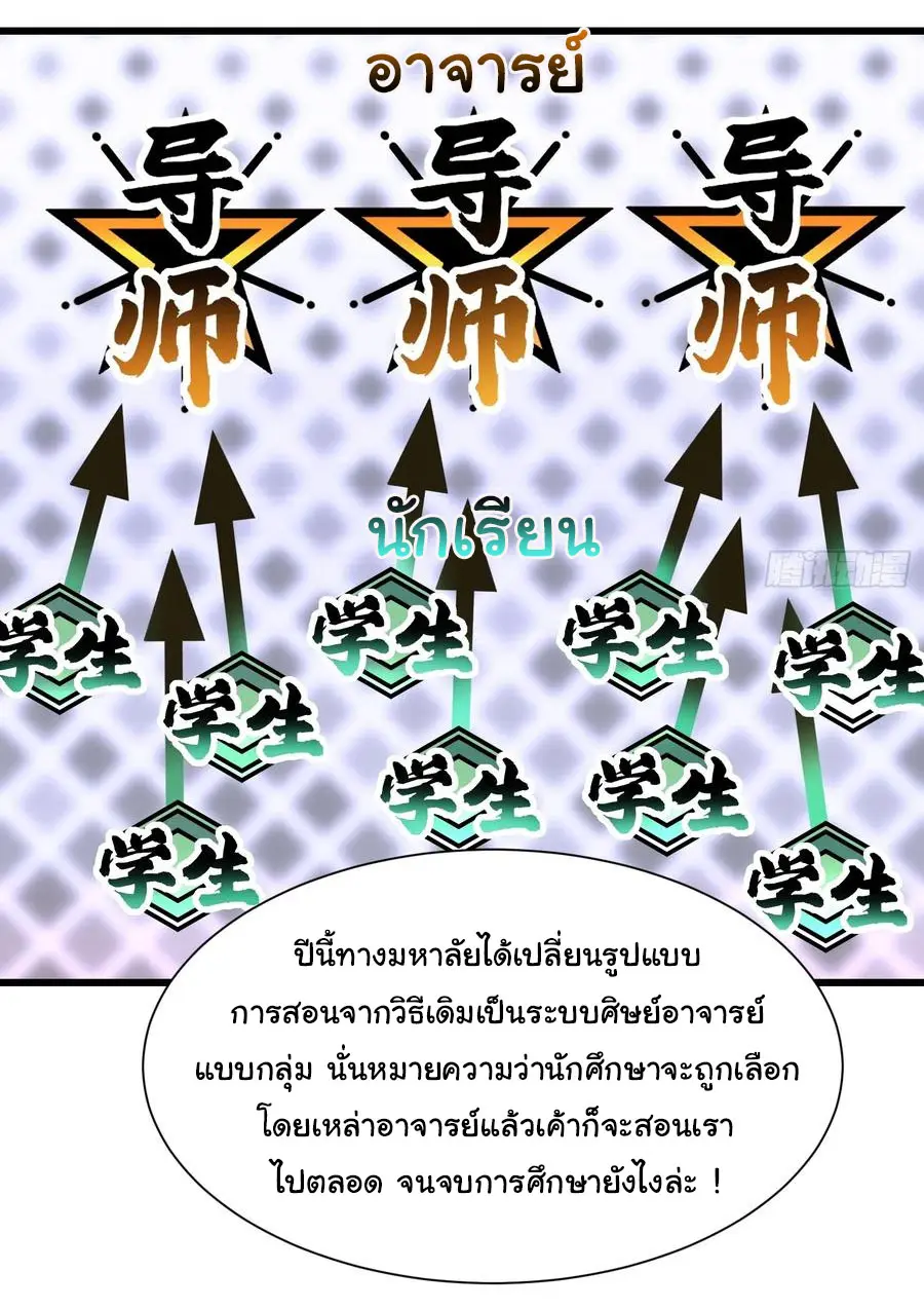 ขอให้ข้าเป็นราชาเเห่งเหล่ามอนเตอร์ ( starting from awakening the king of monsters ) ตอนที่ 42 หน้า 24