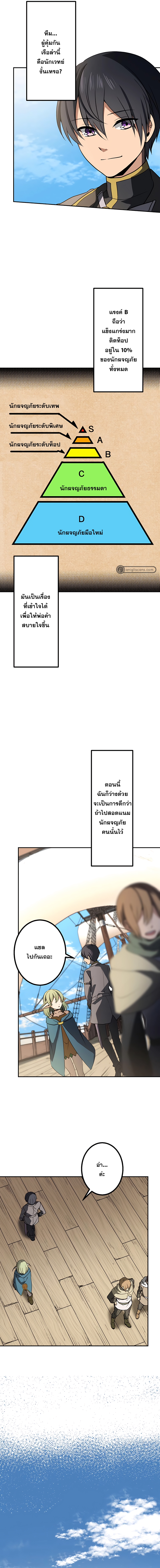 เกิดใหม่เป็นนักเวทย์ที่แข็งแกร่งที่สุดด้วยความรู้ในฐานะผู้เขียนนิยาย ตอนที่ 7 หน้า 3