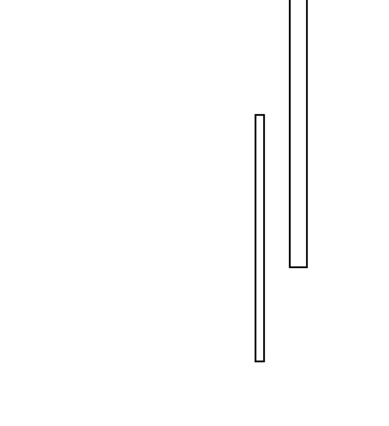 ลูกศิษย์จักรพรรดินีของข้ากำลังจะเข้าสู่ด้านมืด ตอนที่ 2 หน้า 9