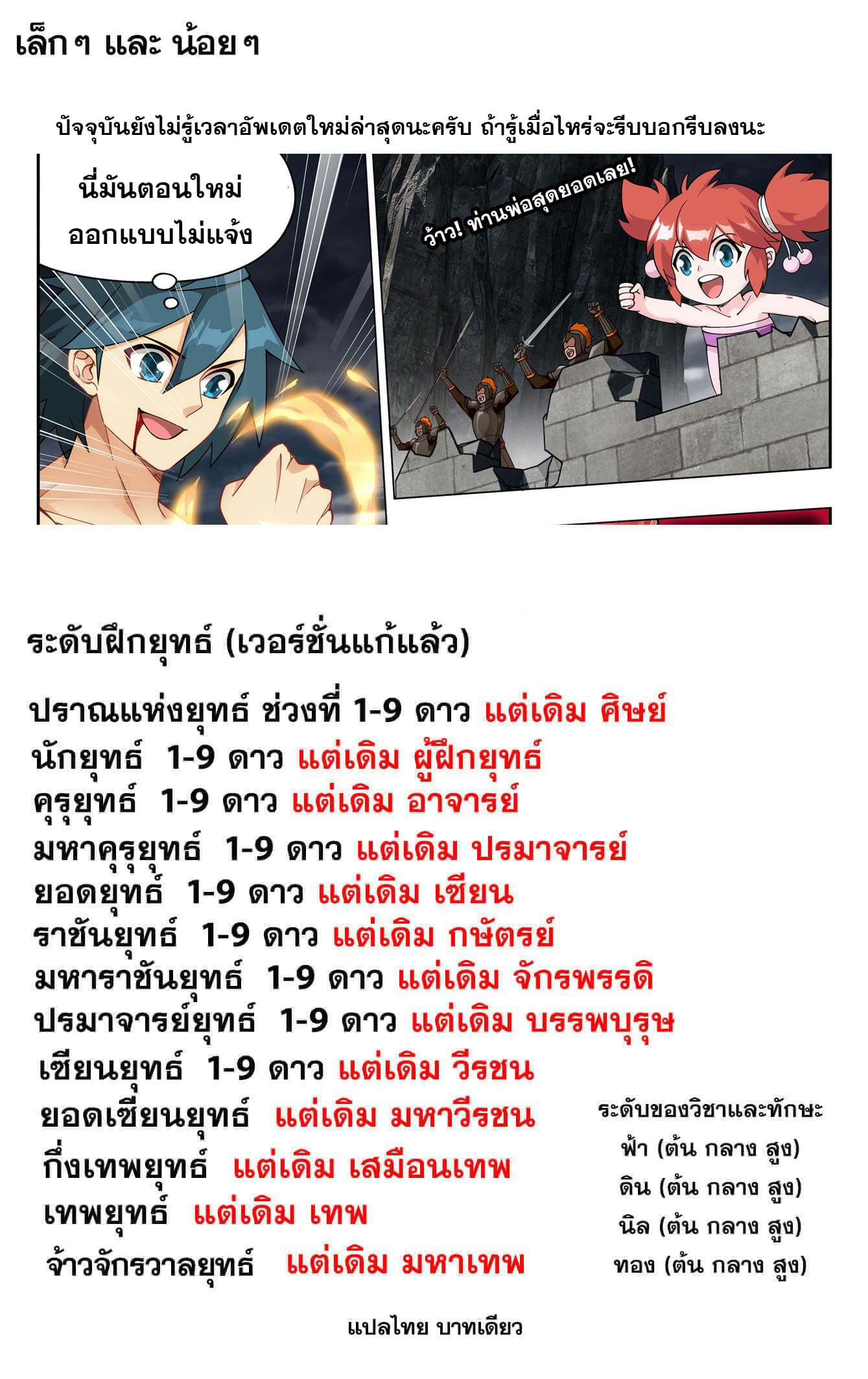 Doupo Cangqiong (ชนจีน) ตอนที่ 66 หน้า 23