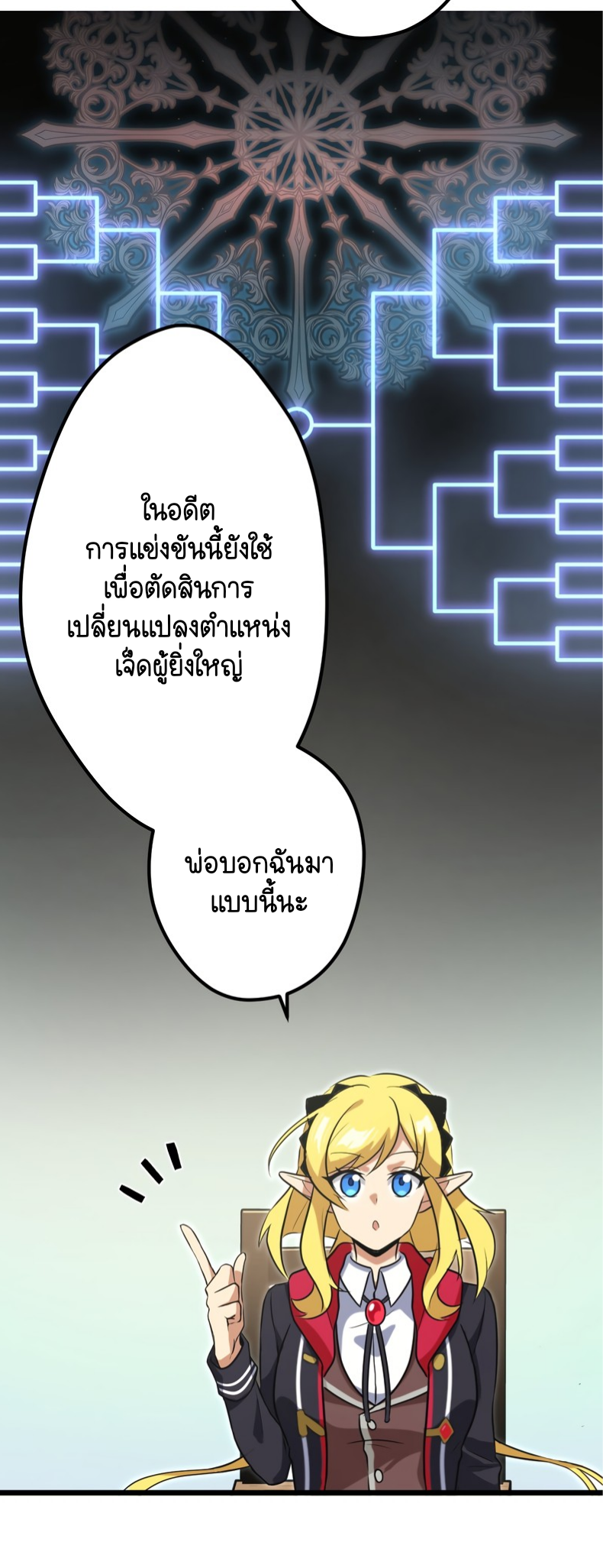 ฉันกลับชาติมาเกิดใหม่เป็นก็อบลินระดับ SSS ตอนที่ 53 หน้า 17