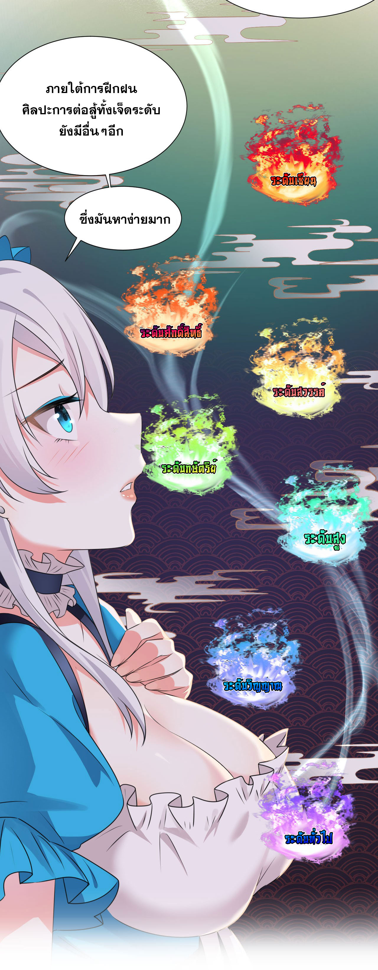 ข้าเพียงต้องการฝึกฝนศิษย์น้องหญิงก็เท่านั้น ตอนที่ 11 หน้า 19