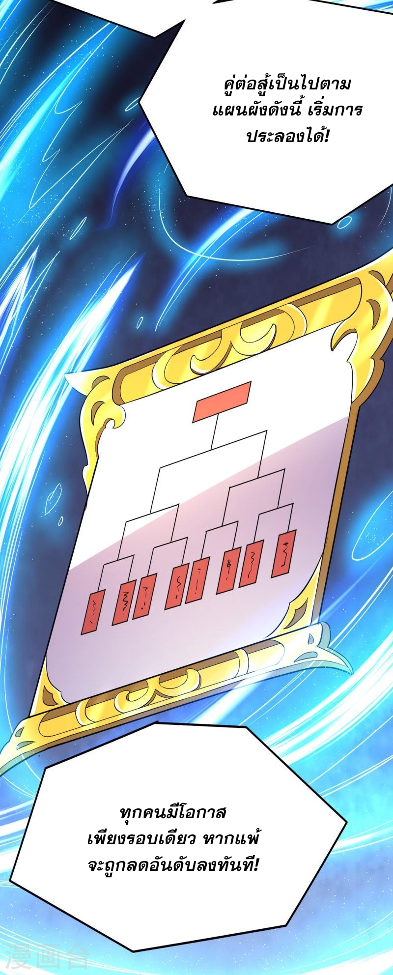 ผู้ขัดเกลาร่างกายที่แข็งแกร่งที่สุดในประวัติศาสตร์ ตอนที่ 53 หน้า 19