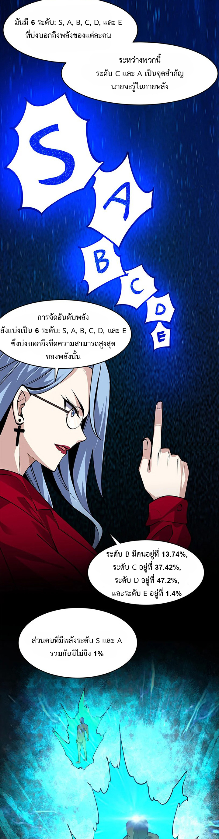 ข้ามองเห็นกฎแห่งดินแดนต้องห้าม - I Can See the Forbidden Zone Rules ตอนที่ 4 หน้า 17