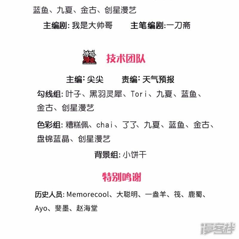 Sky Sword God ตอนที่ 84 หน้า 4