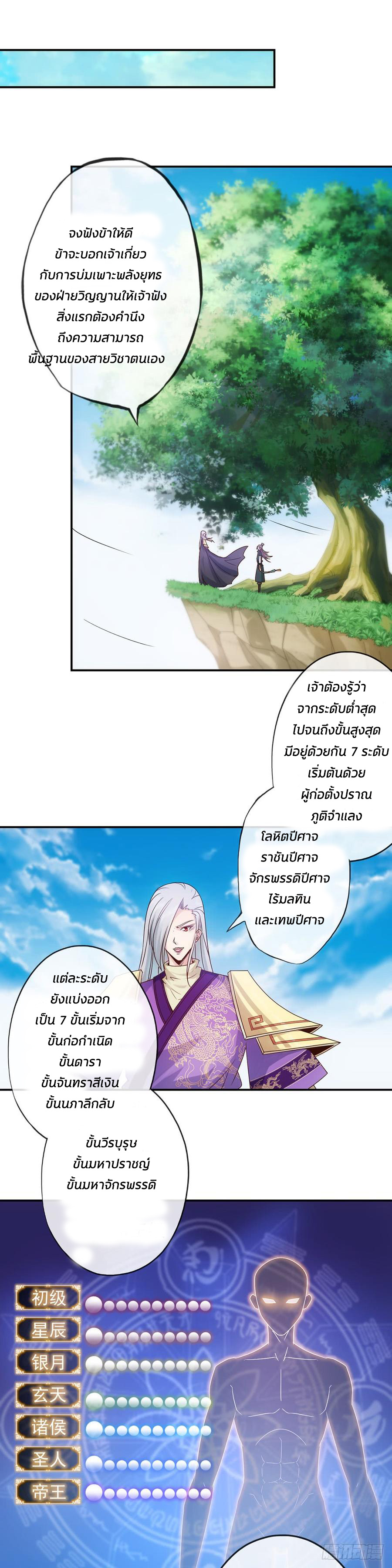 เทพเจ้าหงส์สวรรค์ ตอนที่ 3 หน้า 2