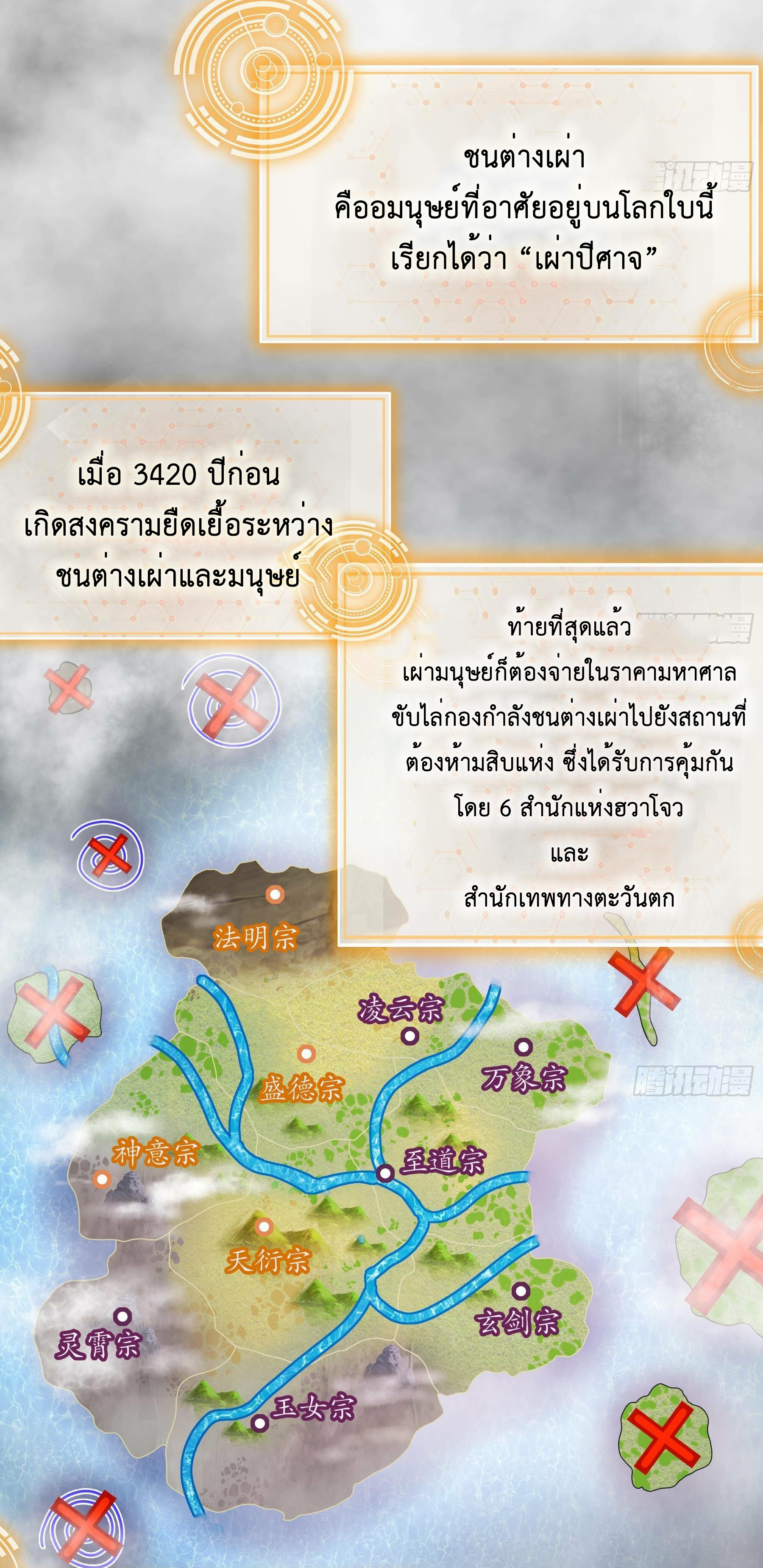 ปกป้องสำนักหญิงล้วนด้วยระบบเช็คอินสุดเทพ (ชนจีน) ตอนที่ 9 หน้า 17