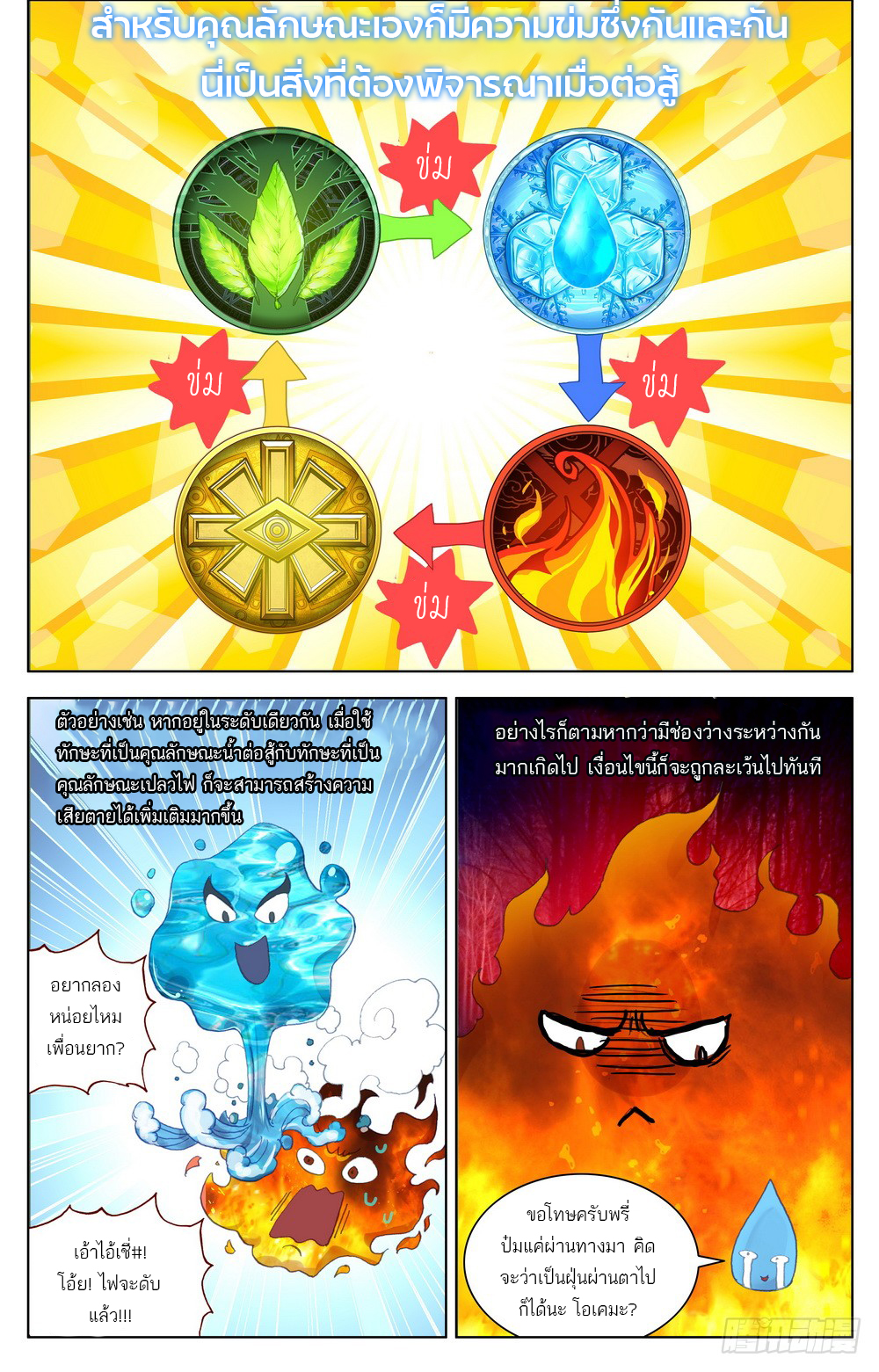 จักรพรรดิหวนคืน ตอนที่ 17 หน้า 8