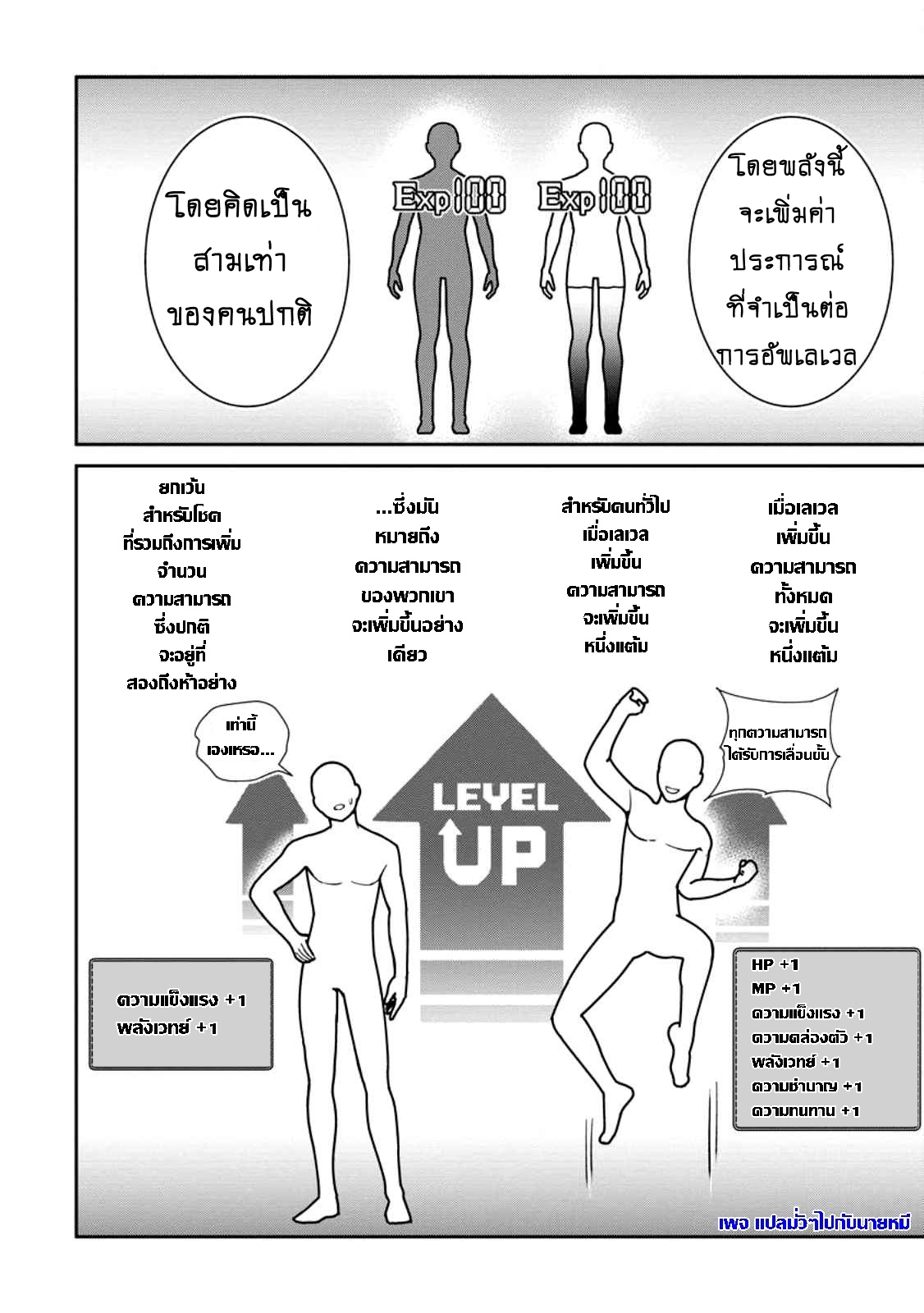 That Time I Got Reincarnated With Talent I’ll Work Hard Even if I Go to Another World ตอนที่ 1 หน้า 19