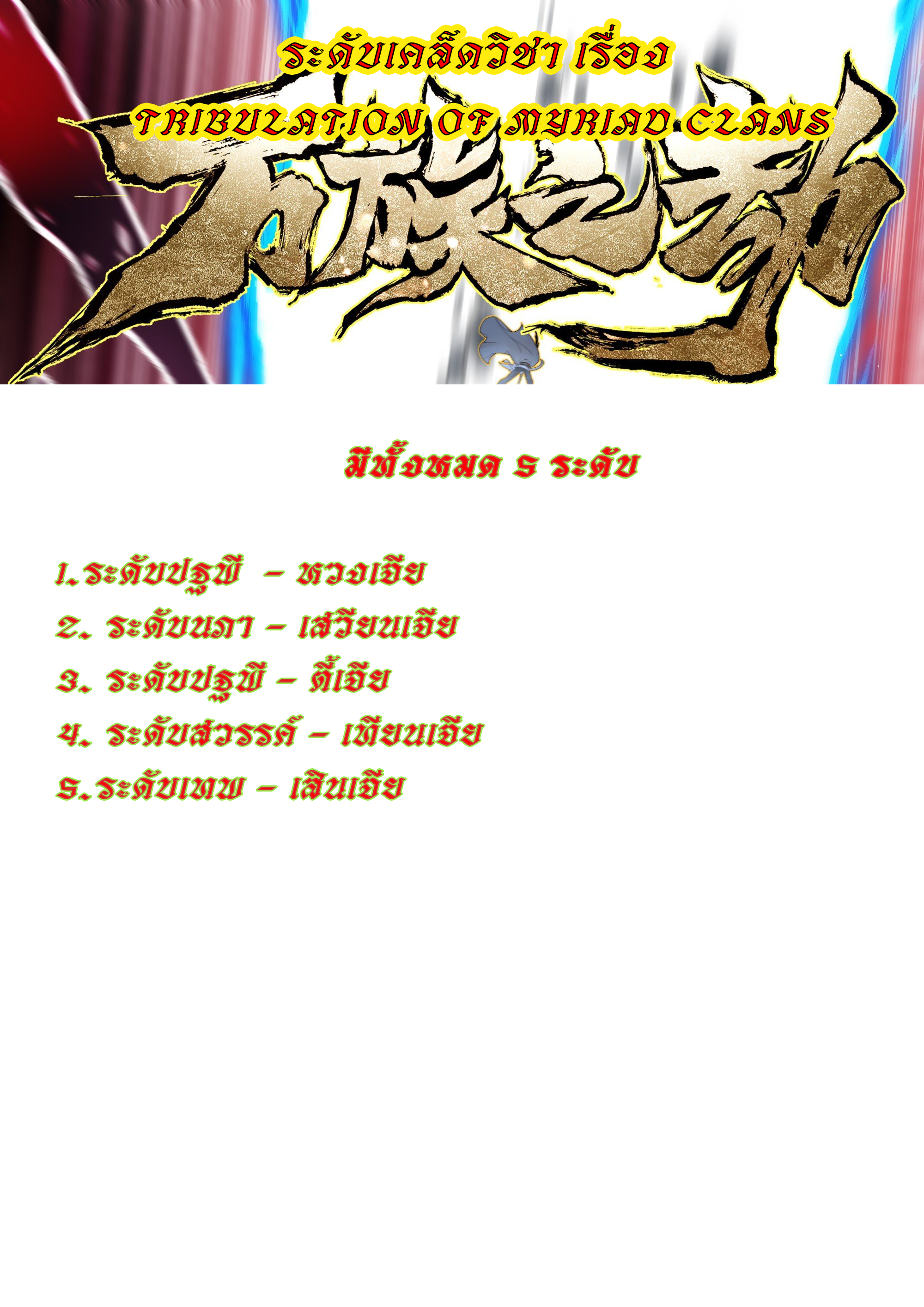 Tribulation of Myriad Clans ตอนที่ 21 หน้า 17