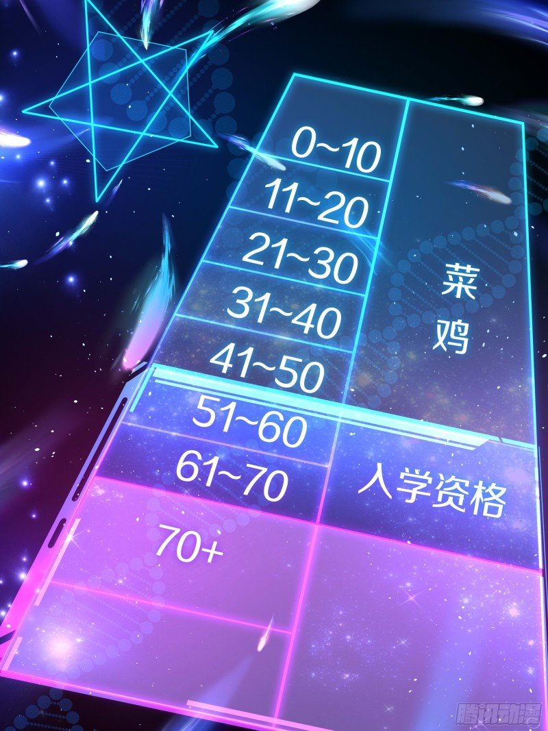 After merging with the goddes, I am invincible ตอนที่ 2 หน้า 13