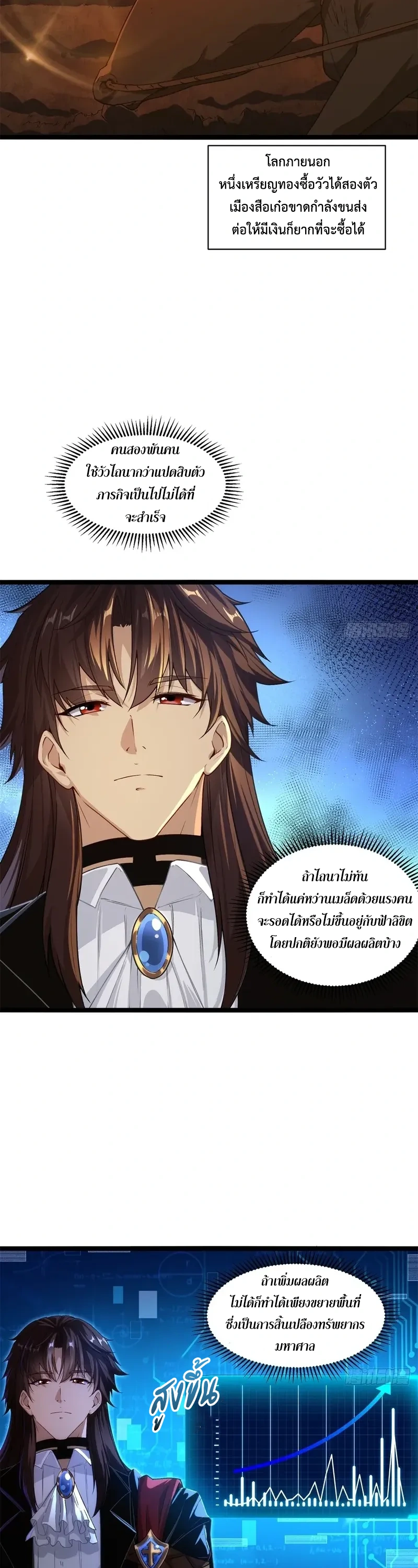 ถูกส่งไปทำไร่นา แต่กลับกลายเป็นจักรพรรดิแห่งจักรวรรดิซะงั้น? - I Just Wanted You to Farm, How Did You Become Emperor of an Empire? ตอนที่ 4 หน้า 24