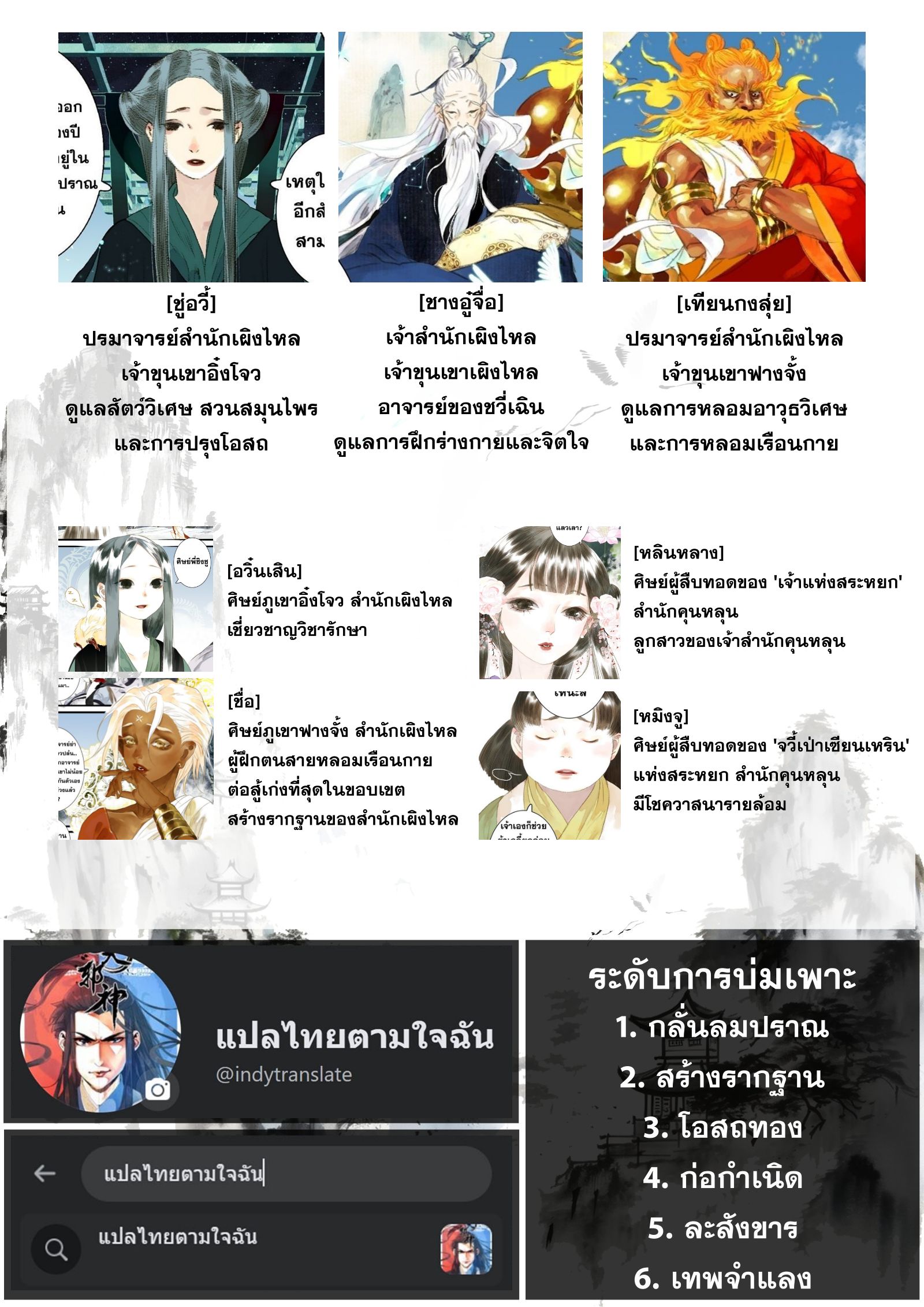 Song of the Sky Walkers - ลำนำล่องนภา ตอนที่ 17 หน้า 13