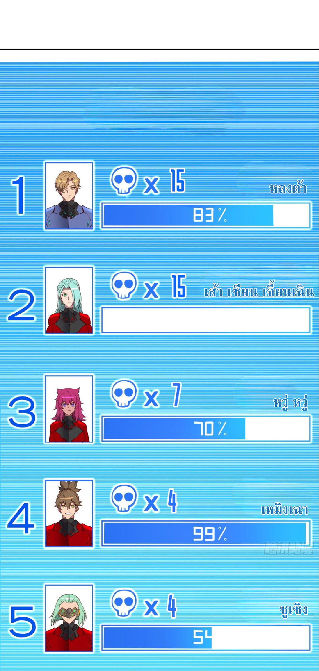 The People On Earth Are Too Ferocious ตอนที่ 193 หน้า 18