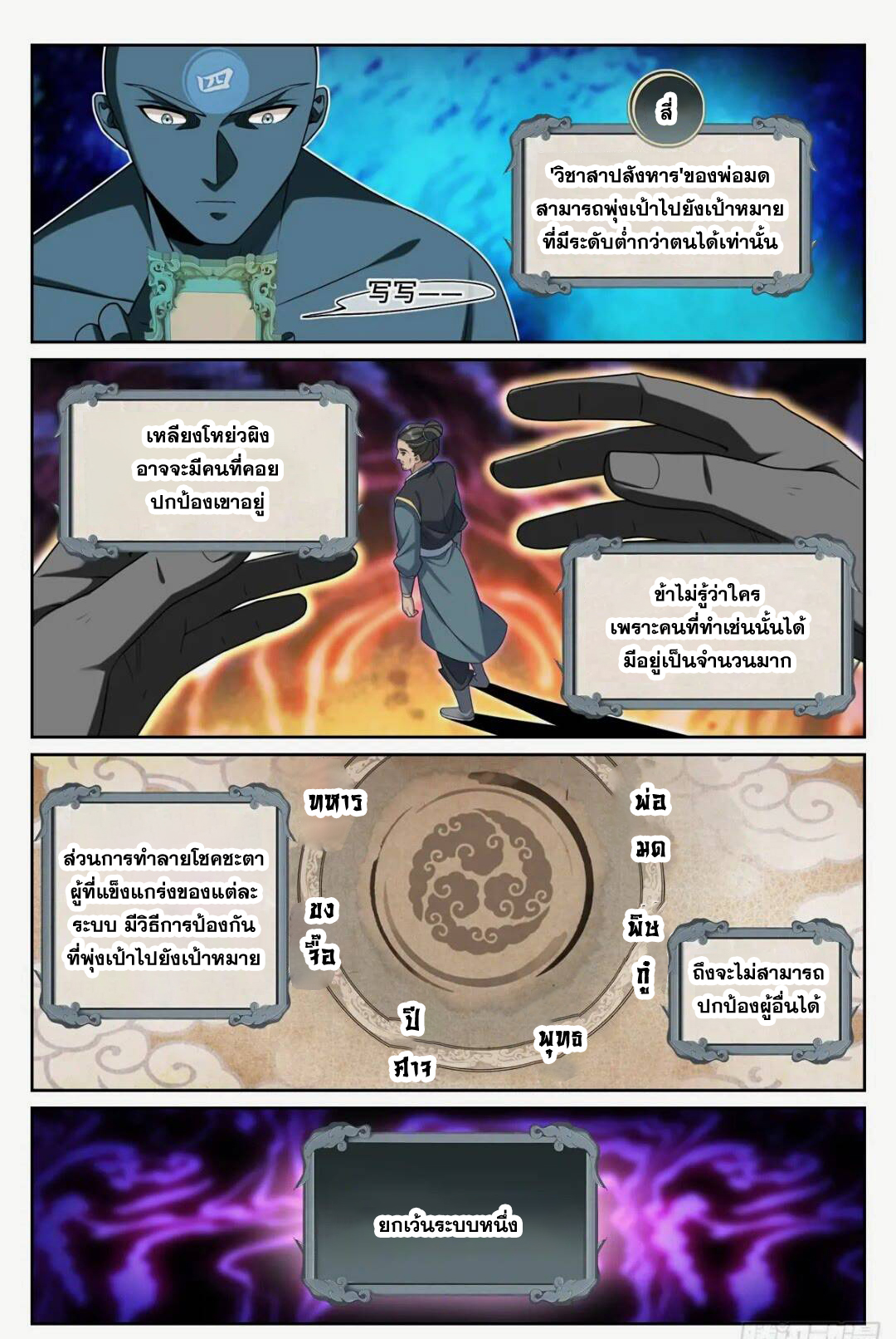 ผู้พิทักษ์รัตติกาล ตอนที่ 260 หน้า 15