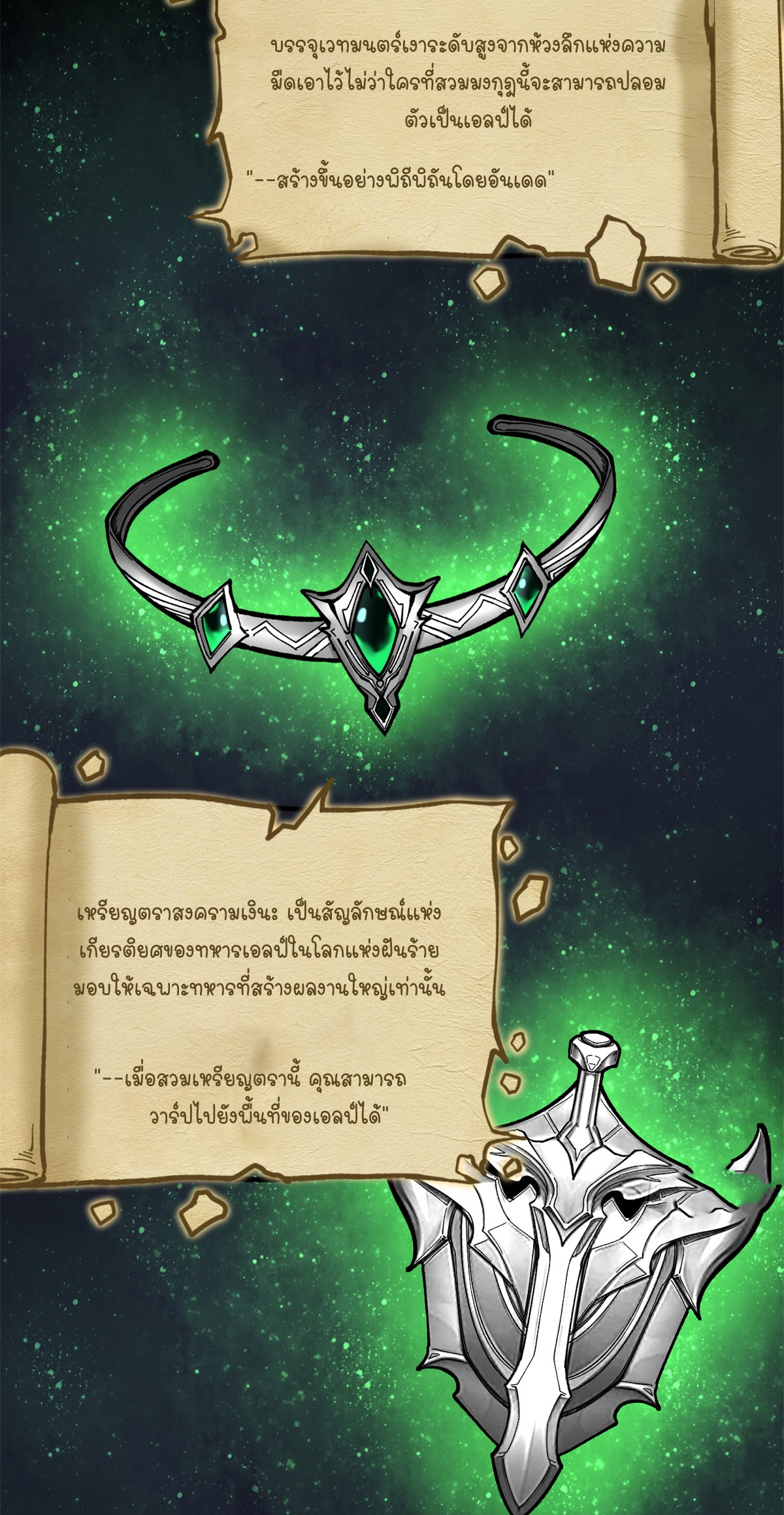 ผู้พิทักษ์ประตูจักรวาล ตอนที่ 4 หน้า 32