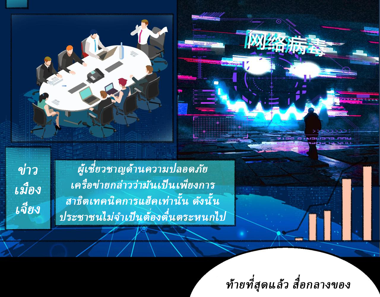 I created an Urban Legend ตอนที่ 34 หน้า 6